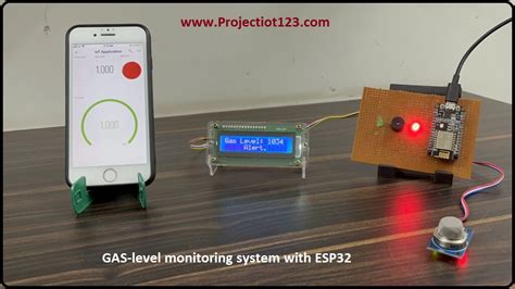 gas detection levels|gas level monitoring system.